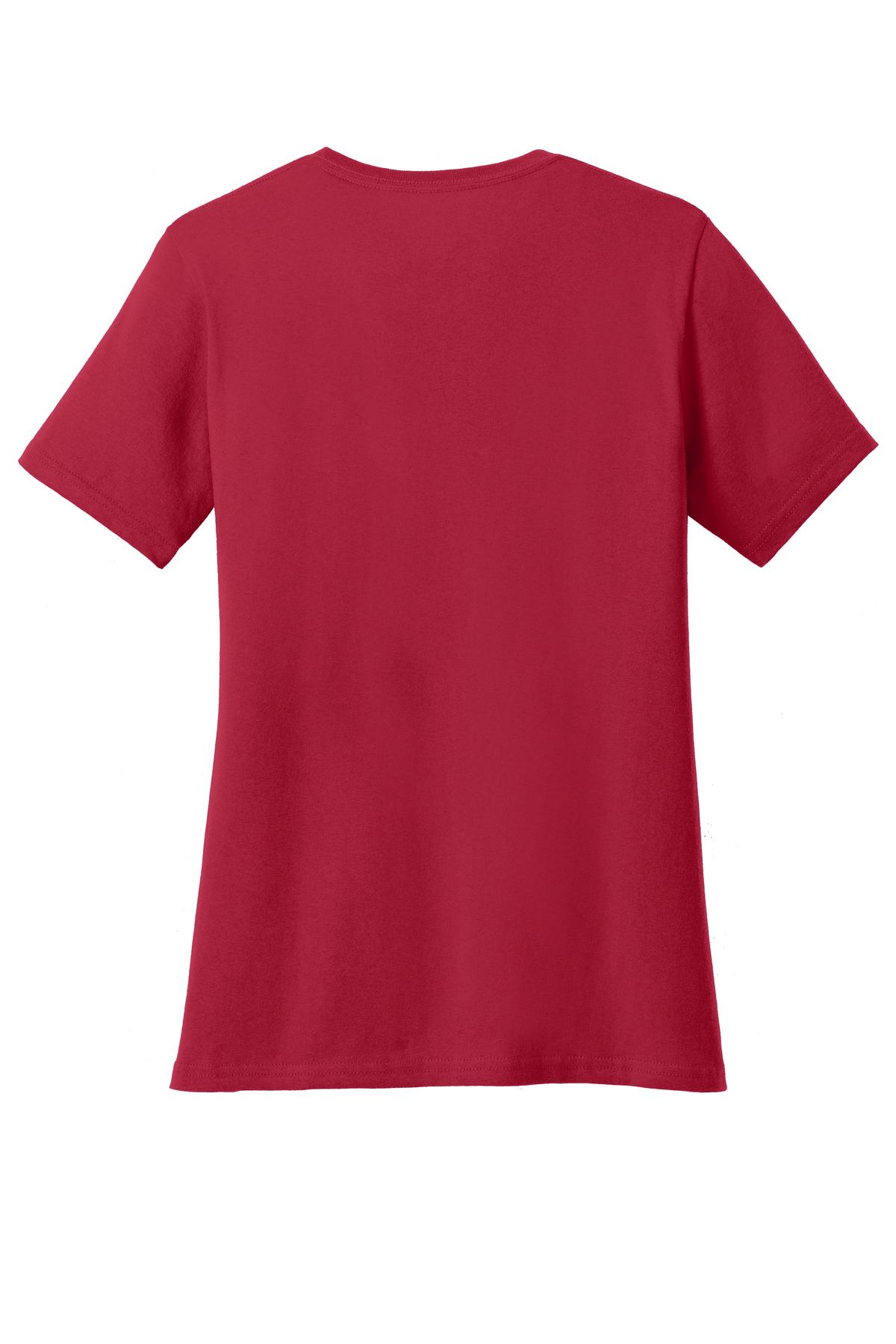 LPC54-RED